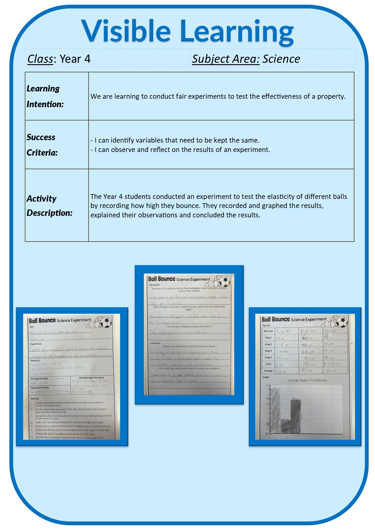 Visible Learning 2026/Y4 Science Week 9.jpg